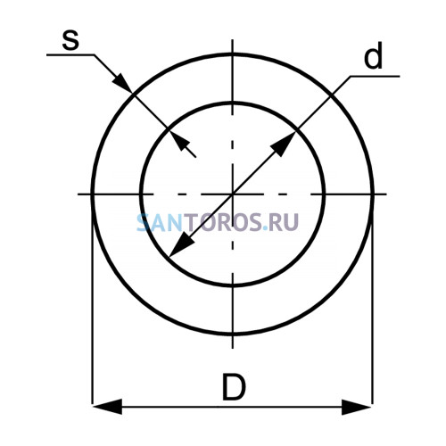 Труба универсальная металлополимерная TECEflex PE-Xc/Al/PE-RT 16x2,75 мм (бухта 100м), из сшитого полиэтилена 732016 (Теце) 7320168